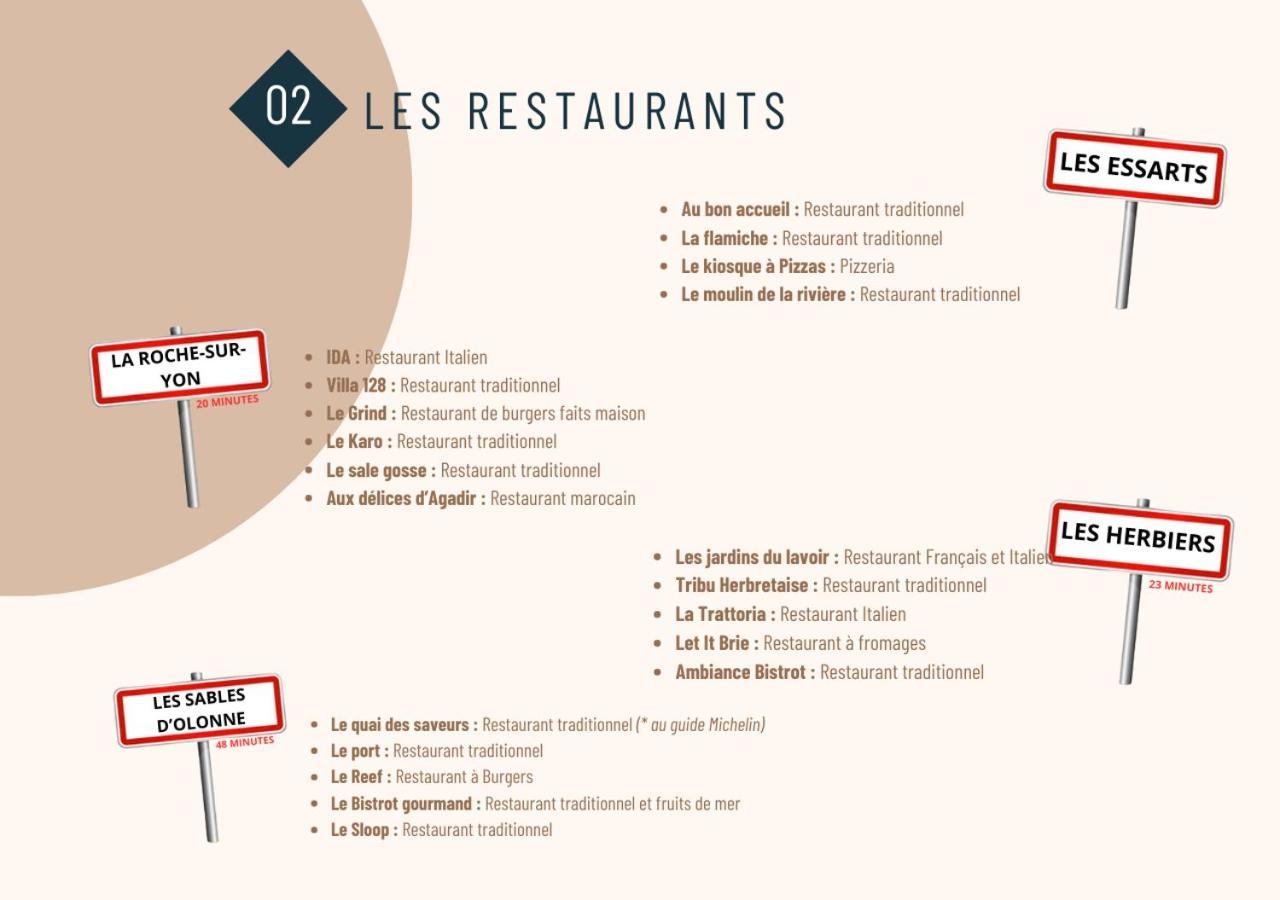 Entre Terre Et Mer Les Essarts  Exteriör bild